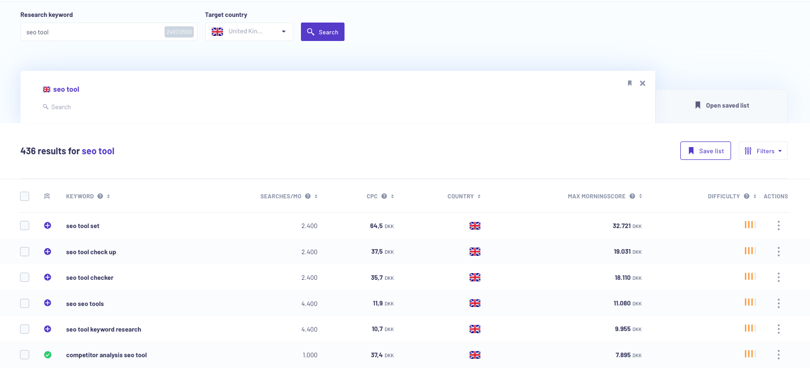 keyword research tool ms - Morningscore SEO tool