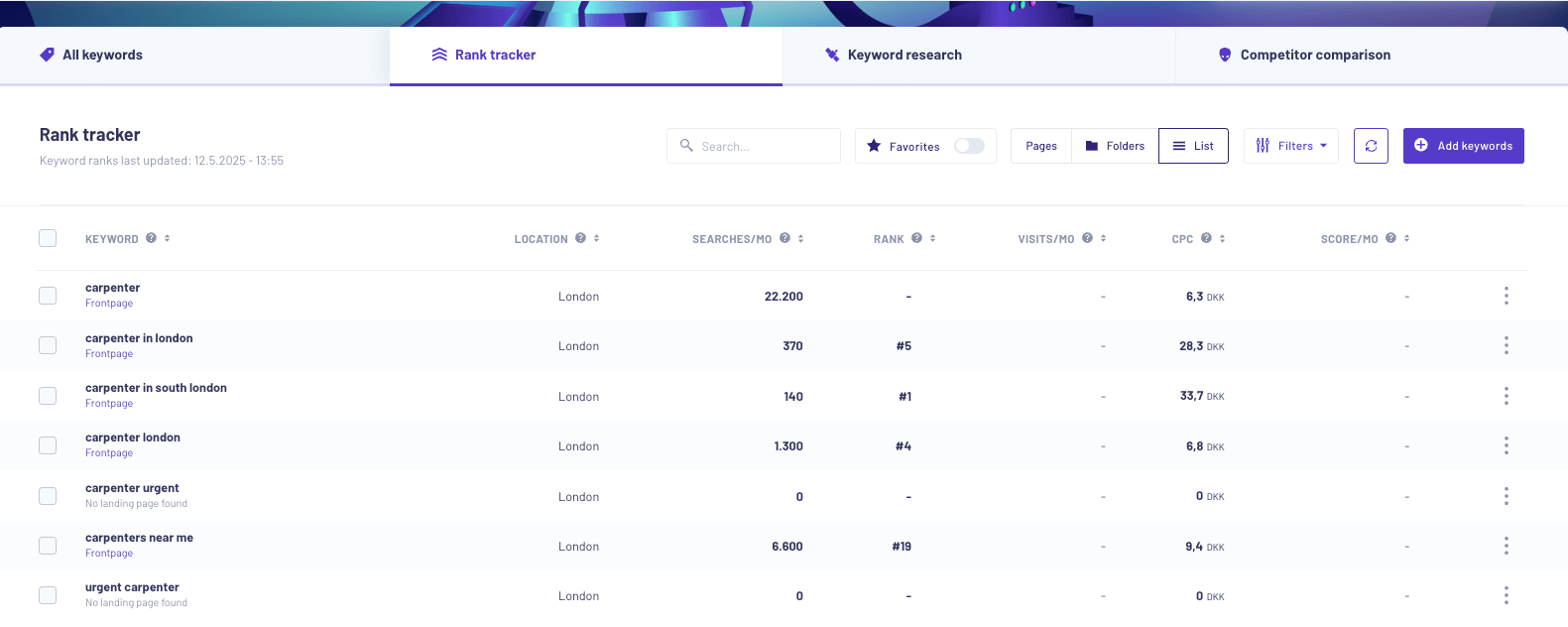 local rank tracker feature - Morningscore SEO tool