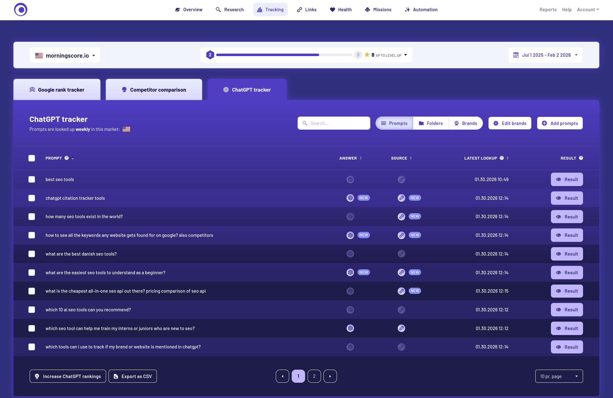 Morningscore ChatGPT rank tracker displaying various search prompts and results