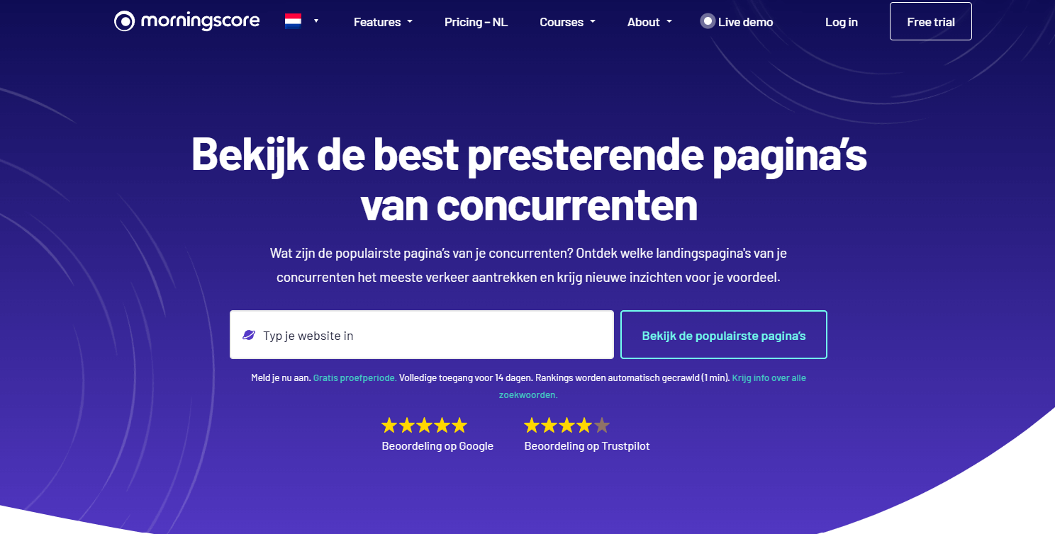 De populairste pagnia's en best presterende pagina’s in morningscore