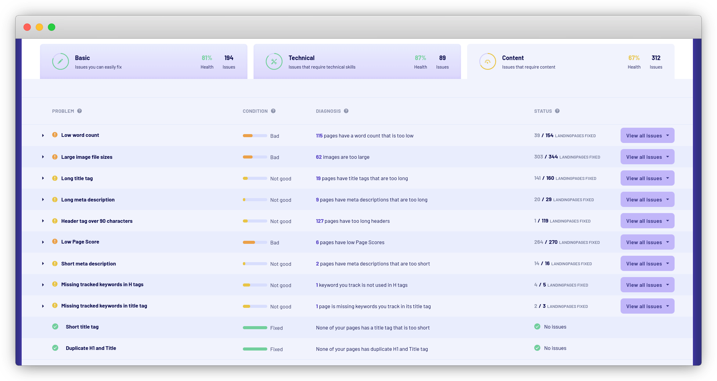 SEO test af dit website - tjek SEO onsite helbred