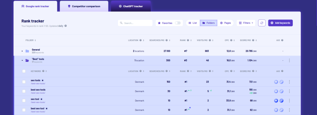 Keyword folders in morningscore