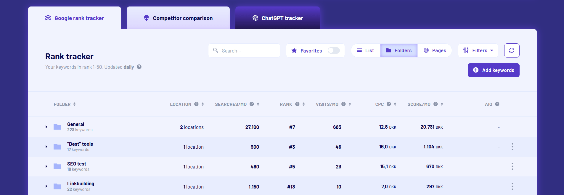 Morningscores rank tracker tool