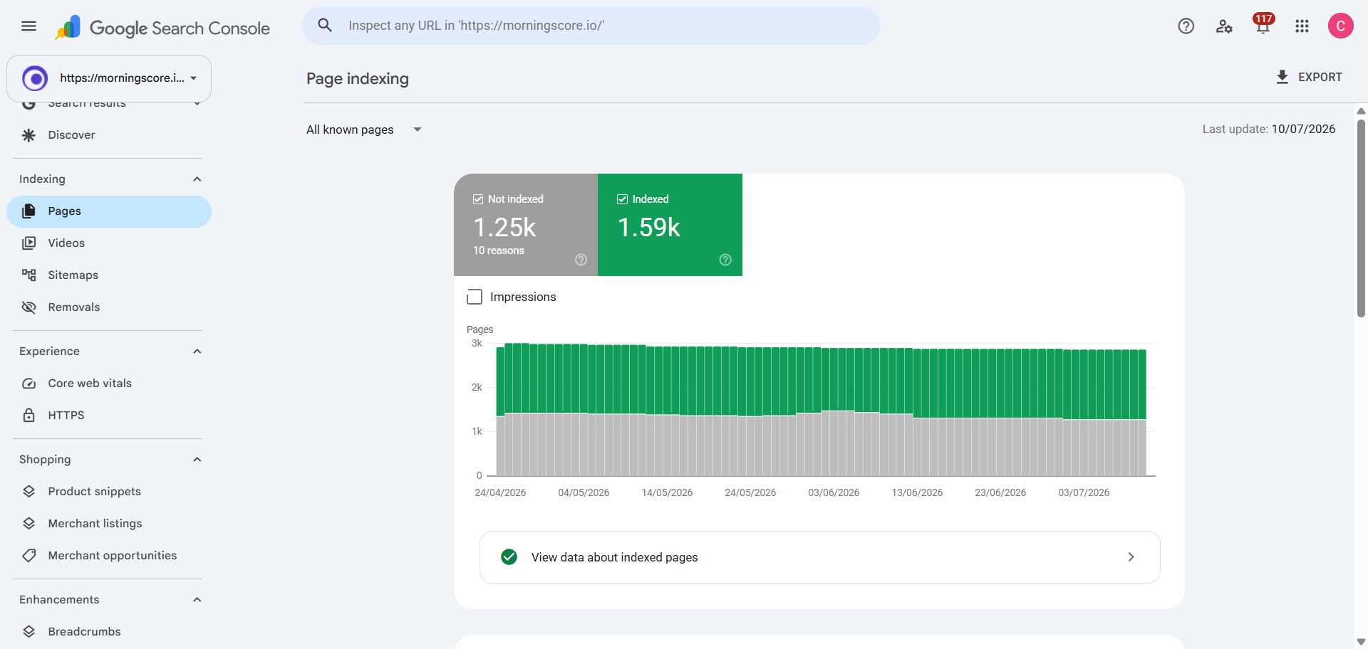 Google Search Console interface displaying page indexing status and crawl data for a small business website
