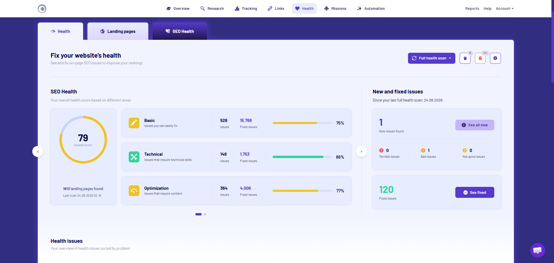 Website health score audit overview showing technical SEO issues and status in Morningscore