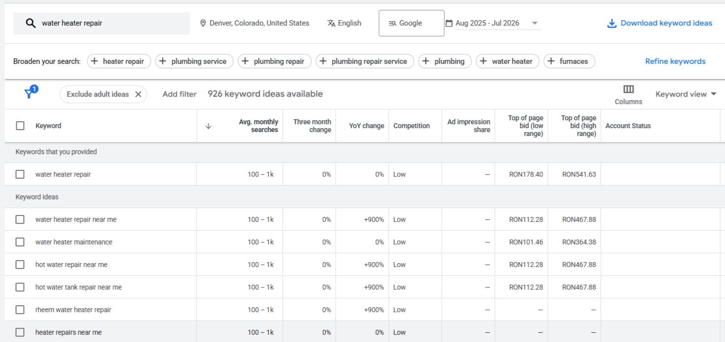 Google Keyword Planner search volume and keyword ideas for water heater repair Denver